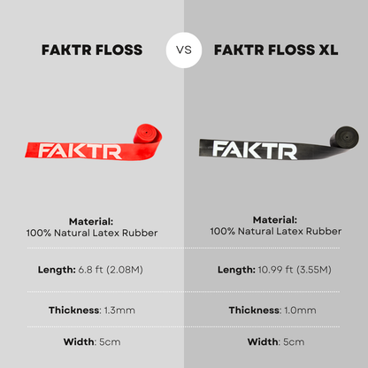 FAKTR Floss Kit (2 Rolls)