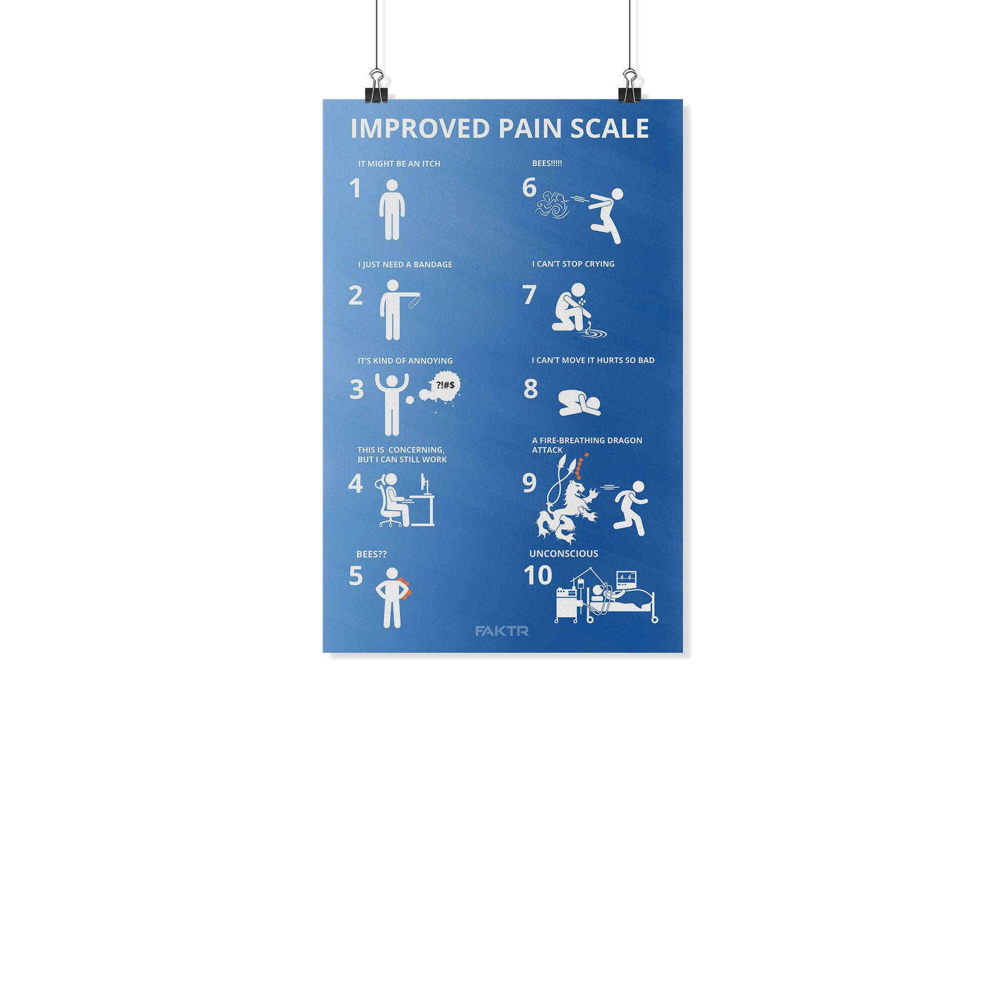 Improved Pain Scale - Office Artwork (Blue Background)