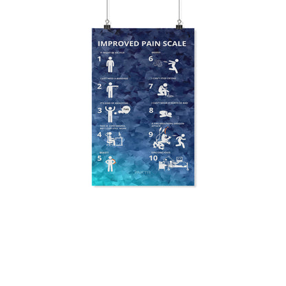 Improved Pain Scale (Geometric Pattern) - Office Artwork