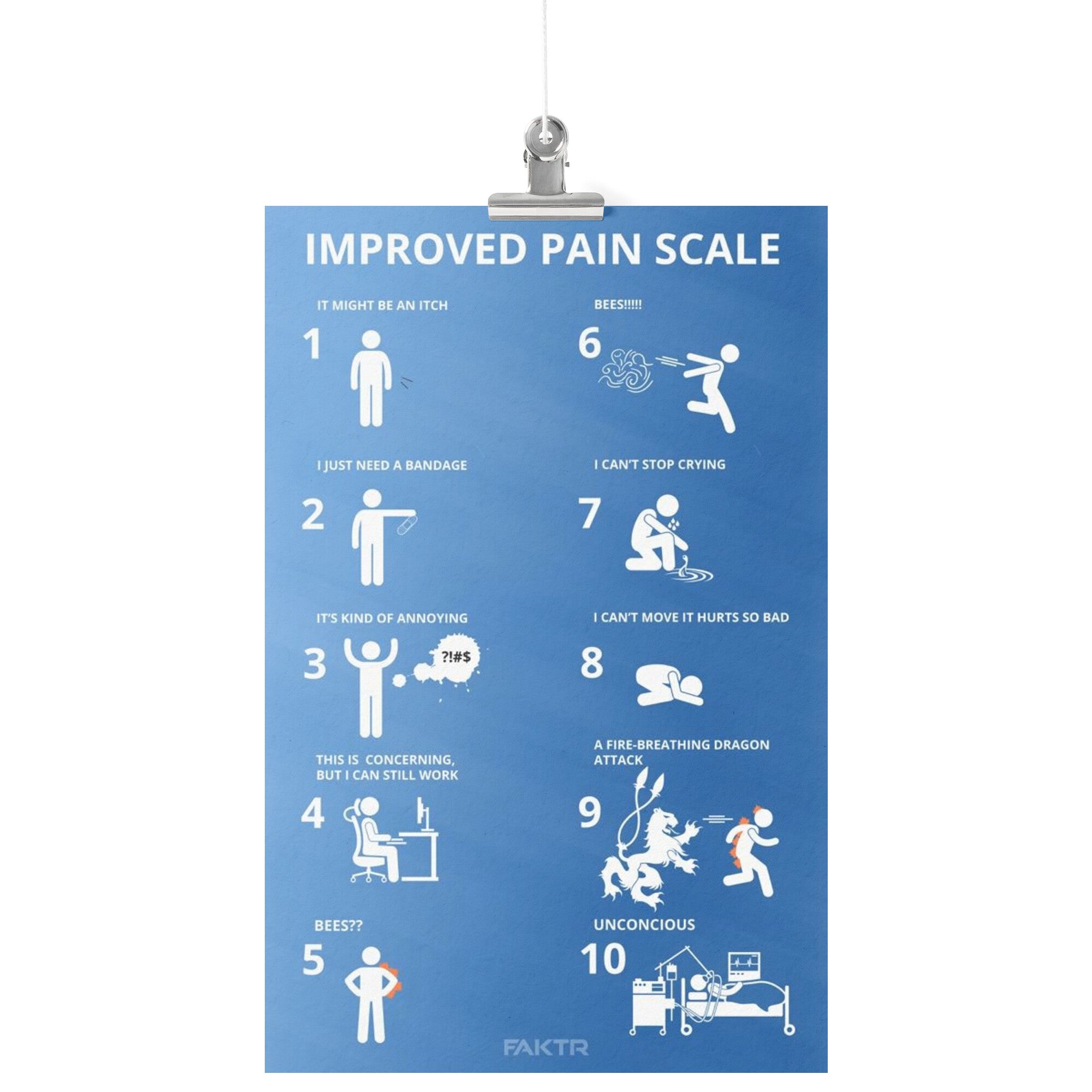 Improved Pain Scale Office Artwork - Blue Background