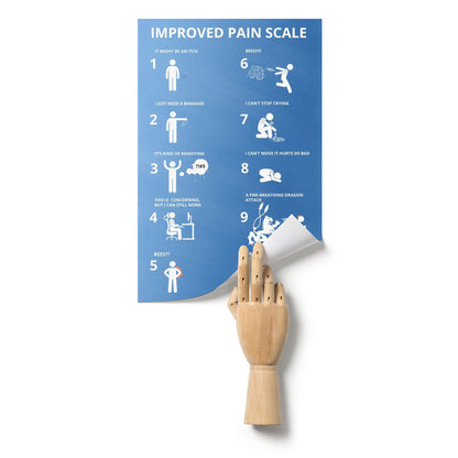 Improved Pain Scale Office Artwork - Blue Background