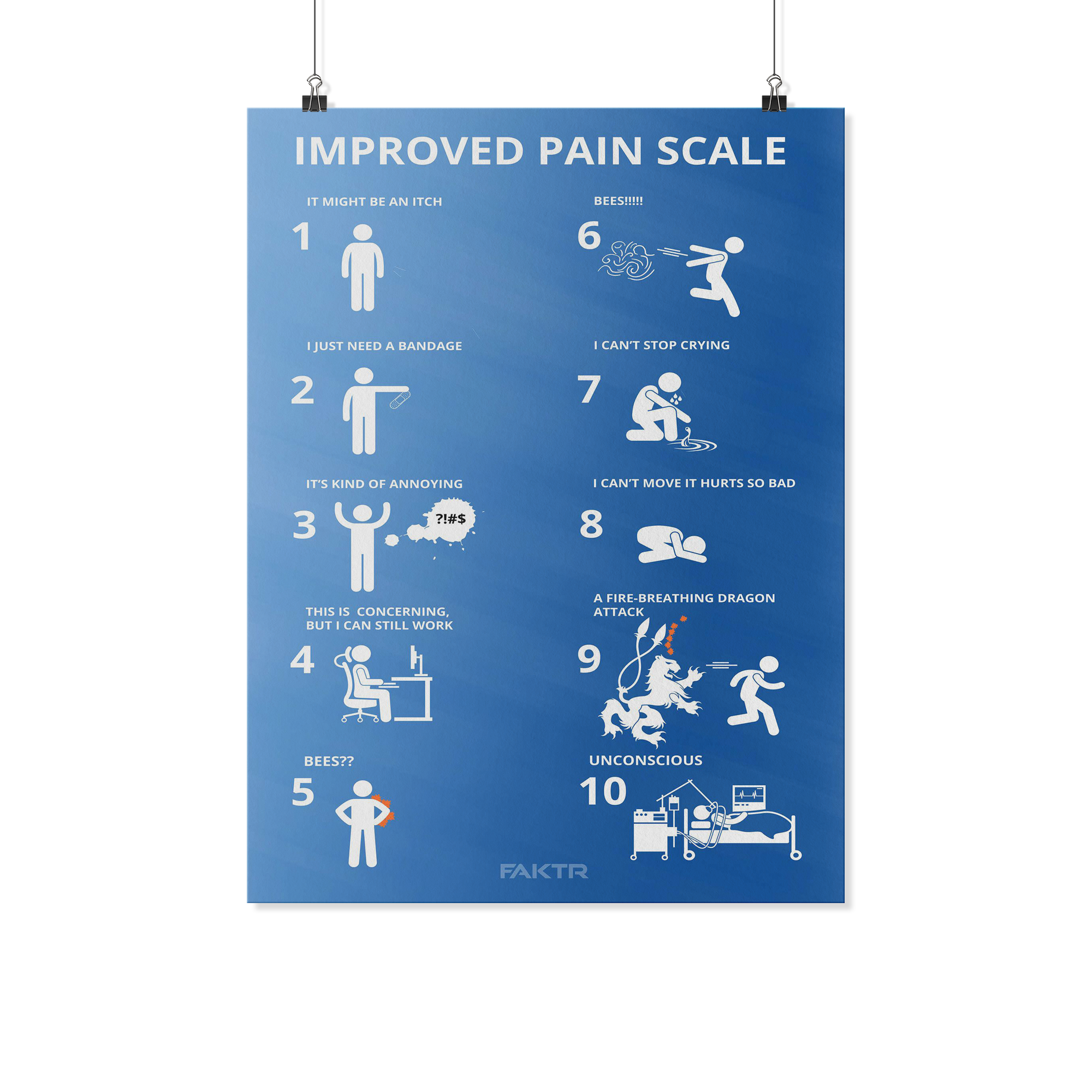 Improved Pain Scale - Office Artwork (Blue Background)