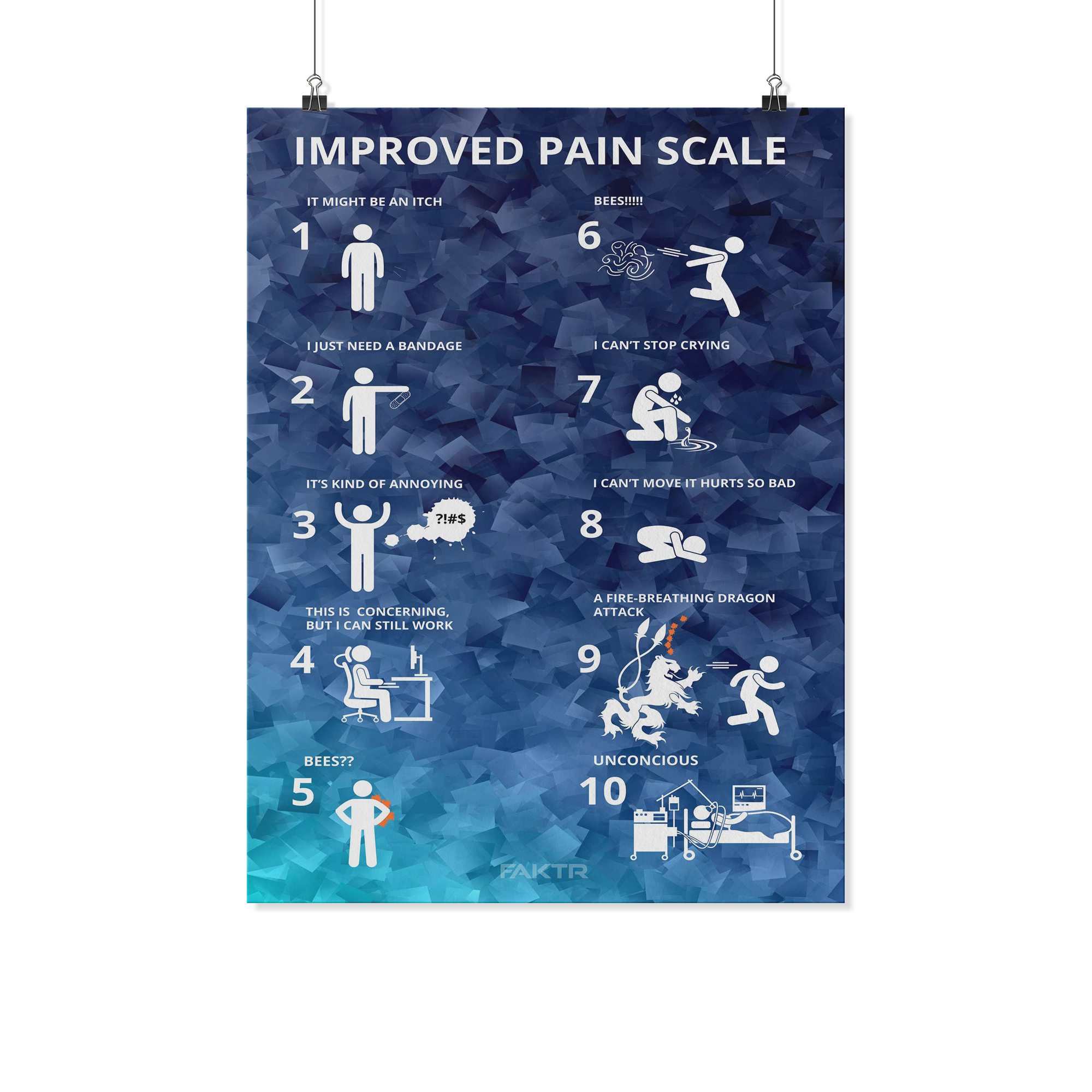 Improved Pain Scale (Geometric Pattern) - Office Artwork